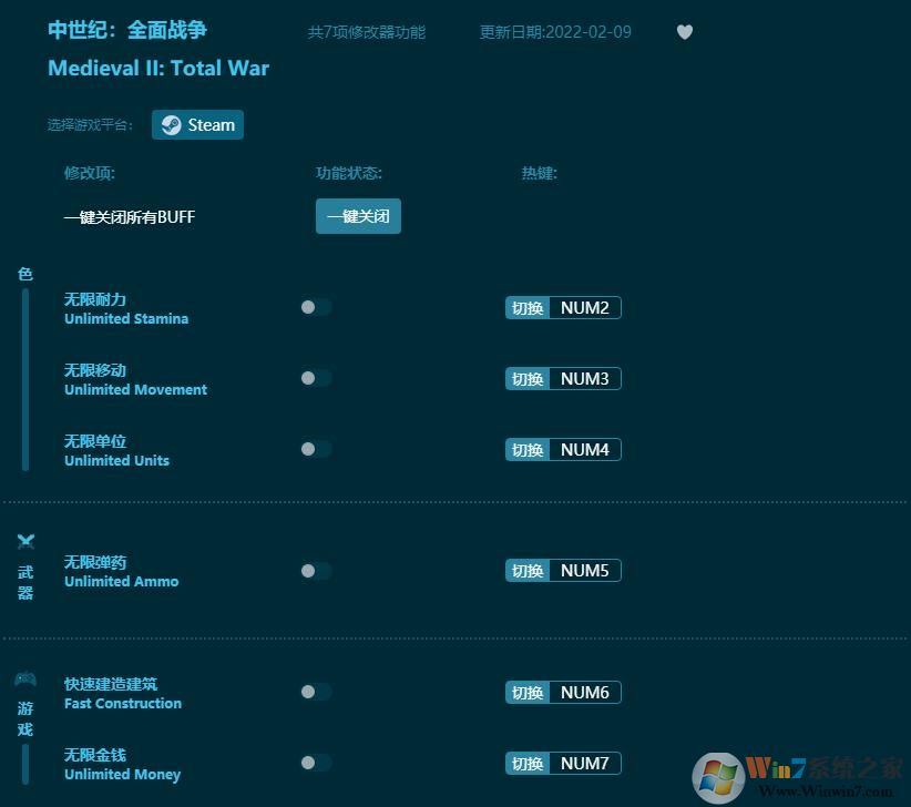 中世紀(jì)全面戰(zhàn)爭七項修改器