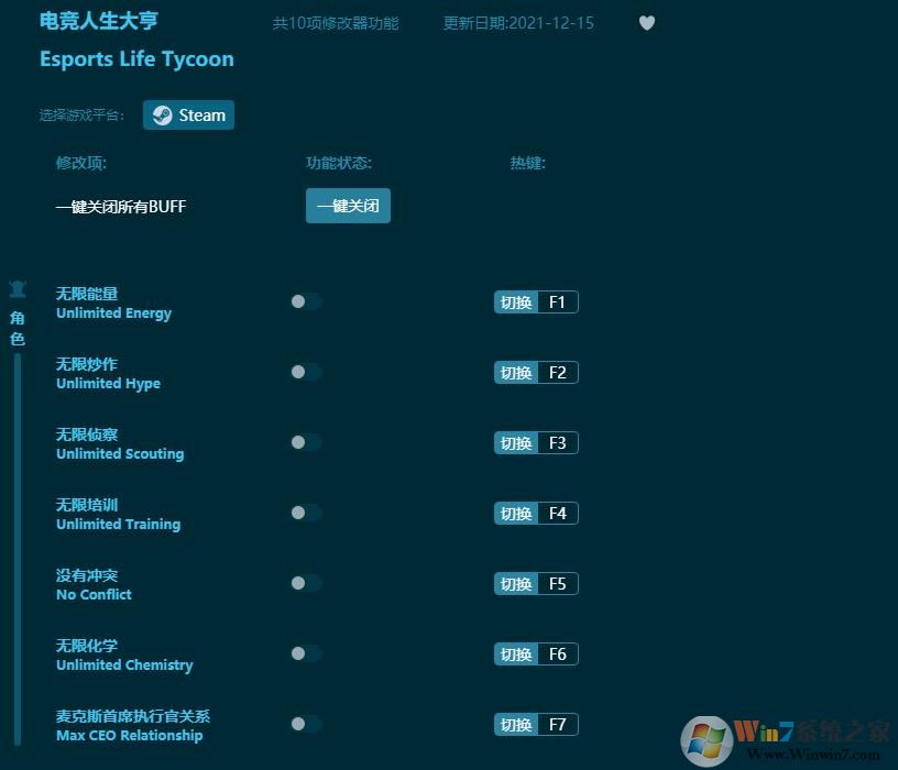 電競?cè)松蠛嗍?xiàng)修改器 v1.02