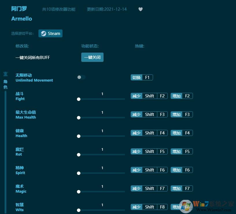 阿門羅十項修改器 v3.0.1