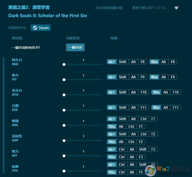 黑暗之魂2原罪學者線上修改器(36項全功能)