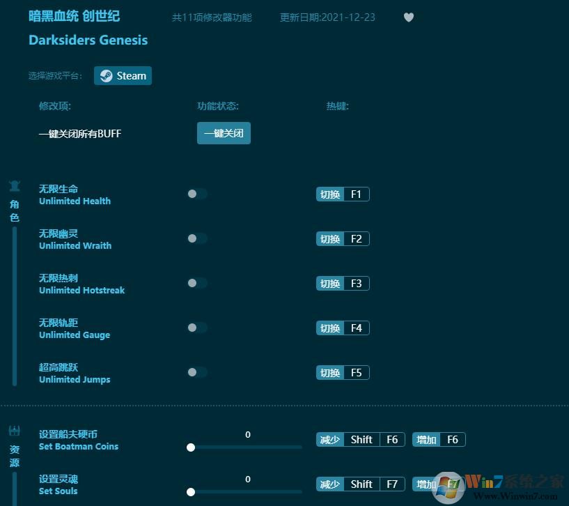 暗黑血統(tǒng)創(chuàng)世紀十一項修改器 v2022最新版