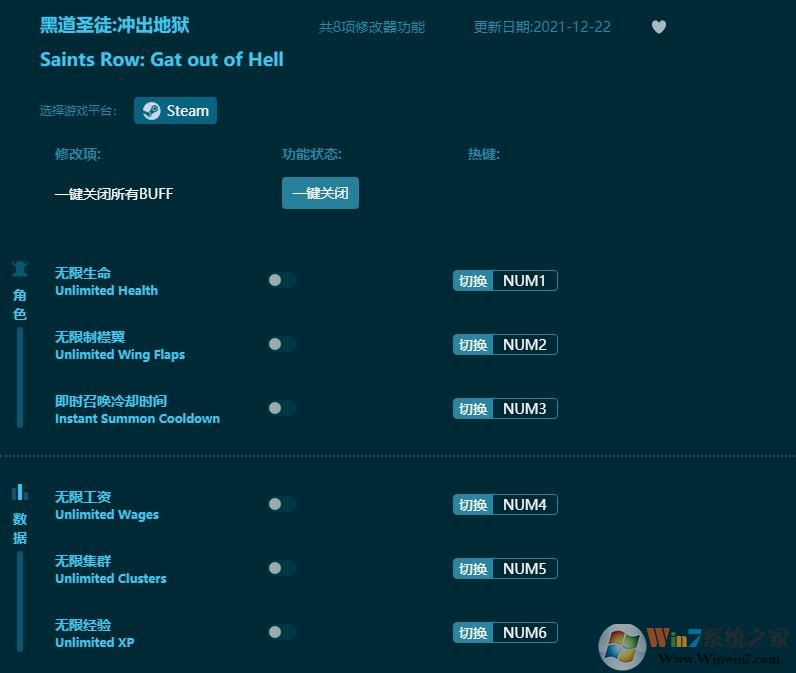 黑道圣徒逃出地獄八項修改器 風(fēng)靈月影版