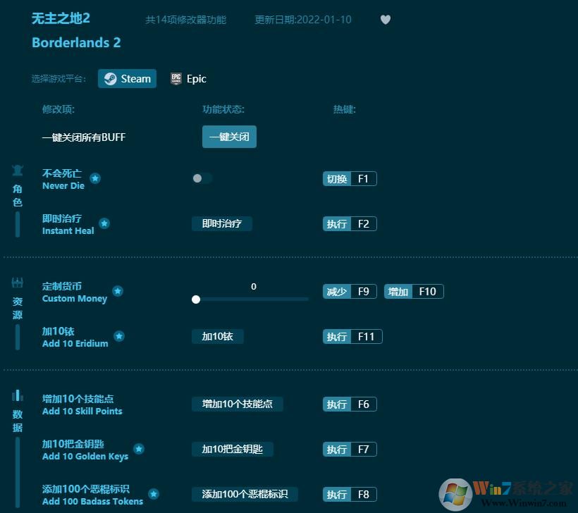 無(wú)主之地2線(xiàn)上修改器(親測(cè)可用) v2022最新版