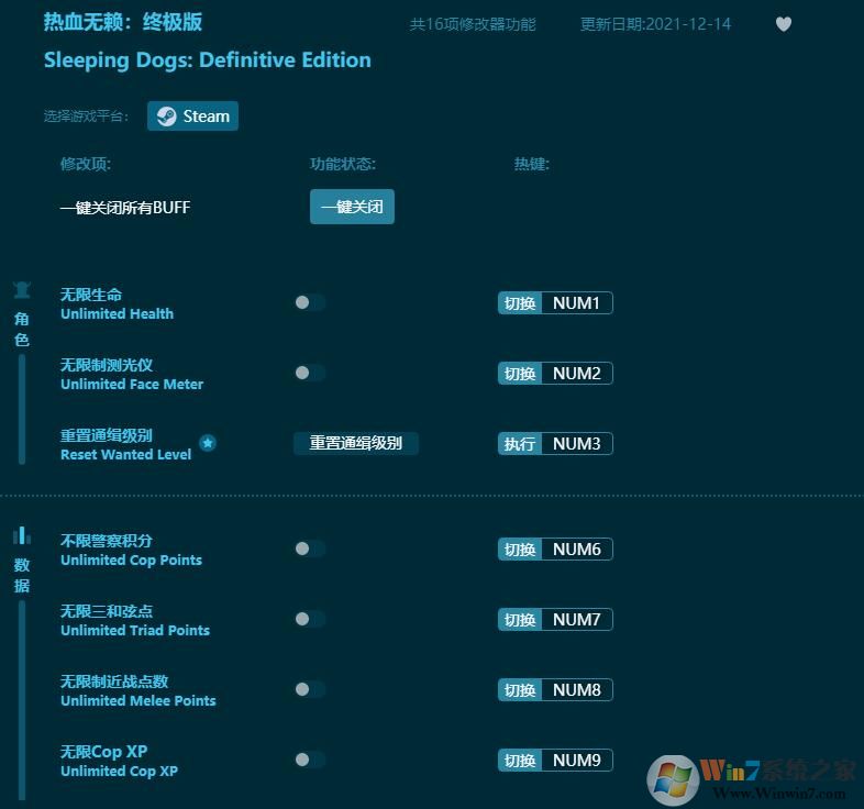 熱血無賴8項(xiàng)修改器全版本通用 V1.0 綠色版