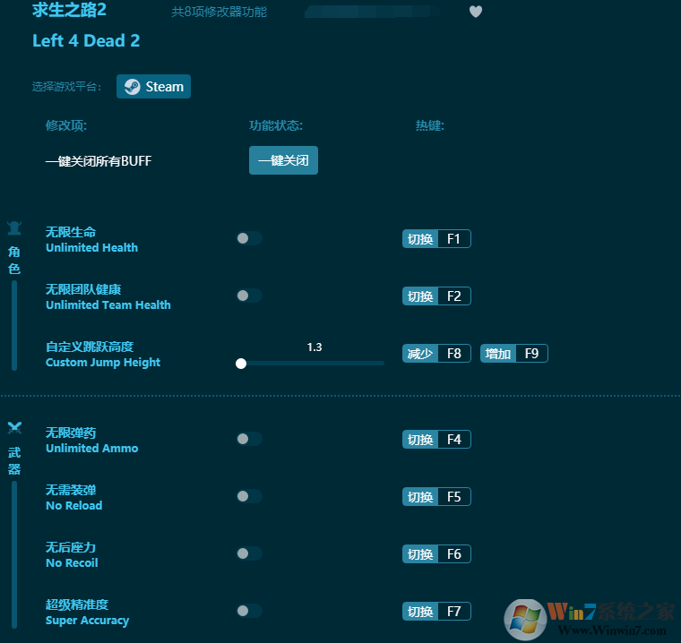 求生之路2修改器(全功能版)求生之路2八項修改器[最新版]