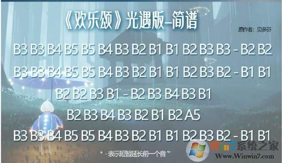 光遇簡(jiǎn)譜《歡樂頌》怎么彈？光遇簡(jiǎn)譜大全