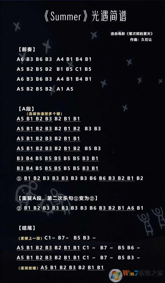 光遇簡(jiǎn)譜《summer（菊次郎的夏天）》怎么彈？光遇簡(jiǎn)譜大全