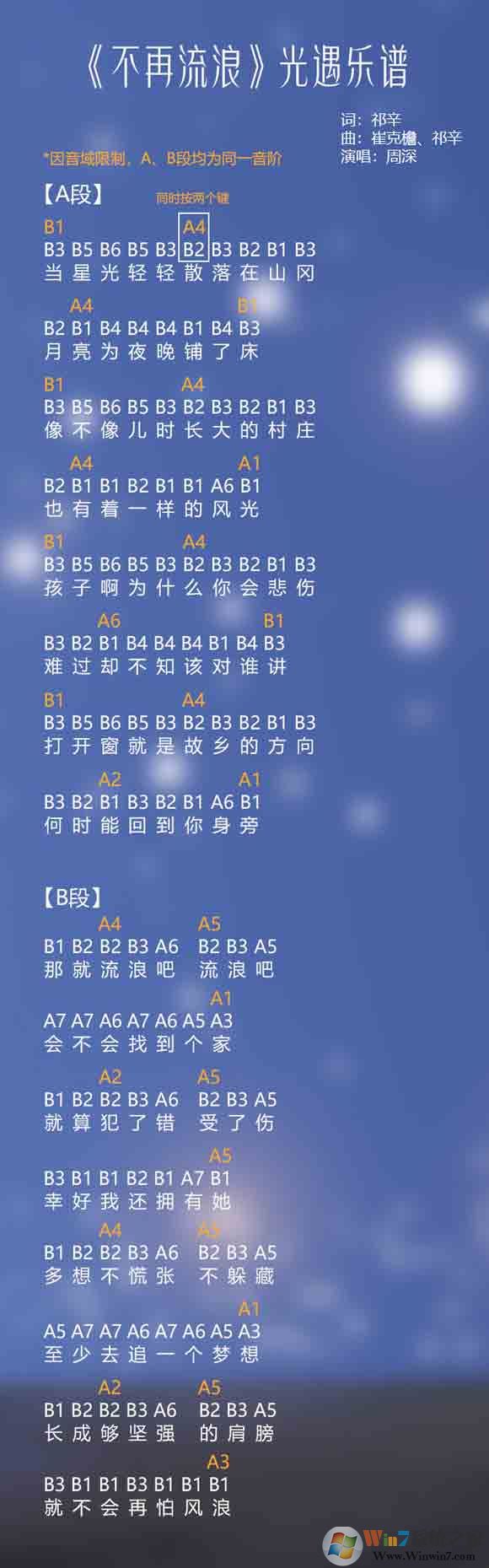 光遇簡(jiǎn)譜《不再流浪》怎么彈？光遇簡(jiǎn)譜大全