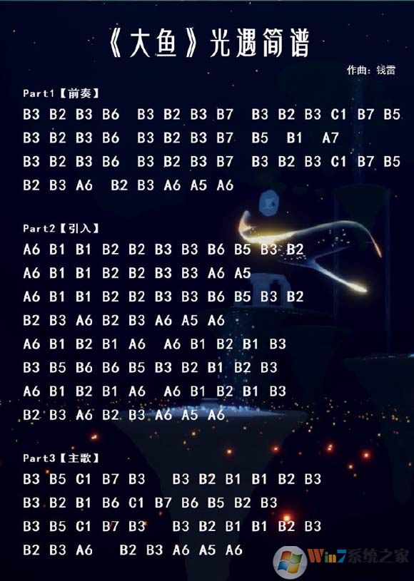 光遇簡(jiǎn)譜《大魚(yú)》怎么彈？光遇簡(jiǎn)譜大全