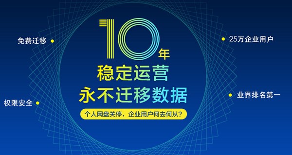 聯(lián)想企業(yè)網(wǎng)盤(pán)優(yōu)化版