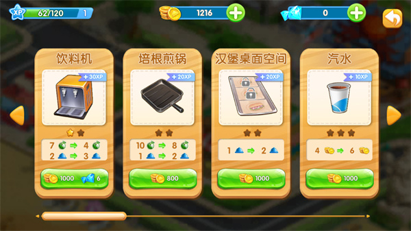 夢想蛋糕屋2024