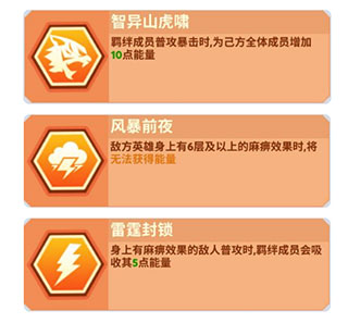不休戰(zhàn)隊(duì)最新版