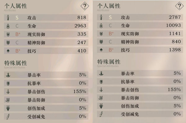 重返未來(lái)1999渠道服