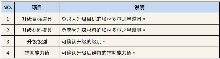 ROM王權(quán)之憶手機版