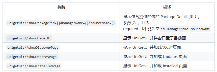 UniGetUI(下載工具)