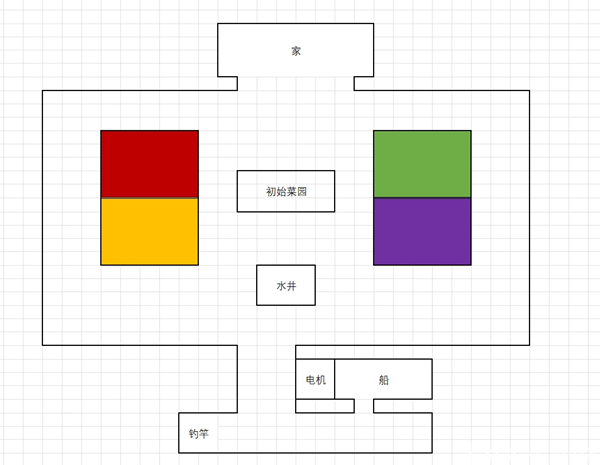 通關(guān)流程攻略截圖2