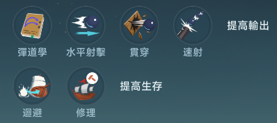 大航海時代傳說安卓版