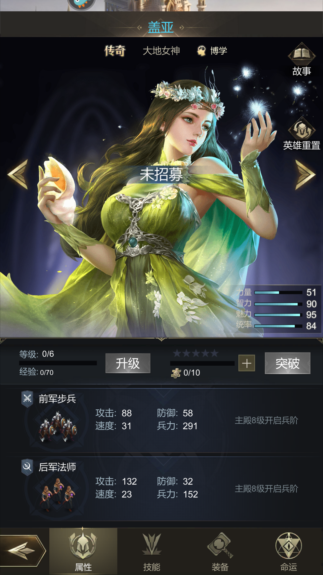 命運介紹2